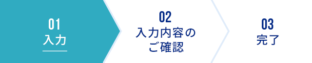 情報の入力