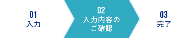 入力内容の確認