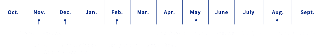 Investor Relation Schedule