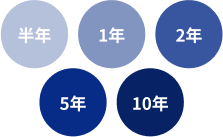 半年 1年 2年 5年 10年