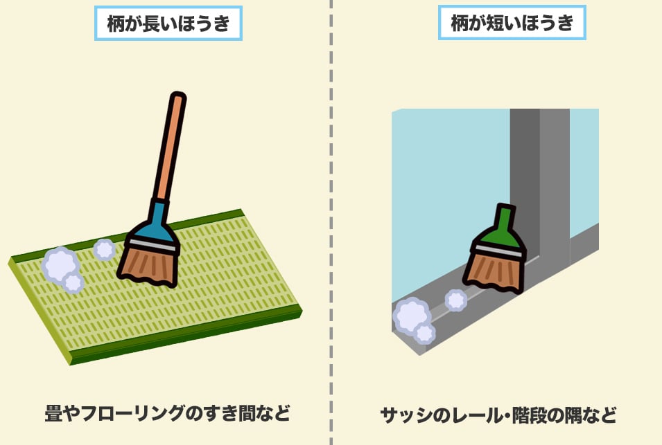 室内掃除の道具として『ほうき』を効果的に使う方法とは?