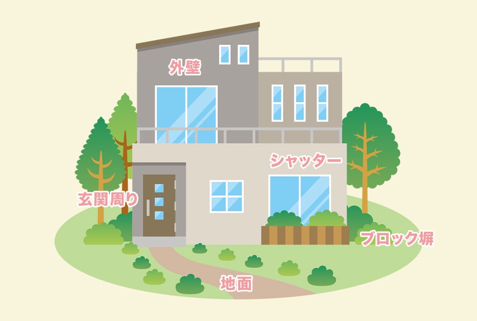 屋外って結局どこの掃除が必要?