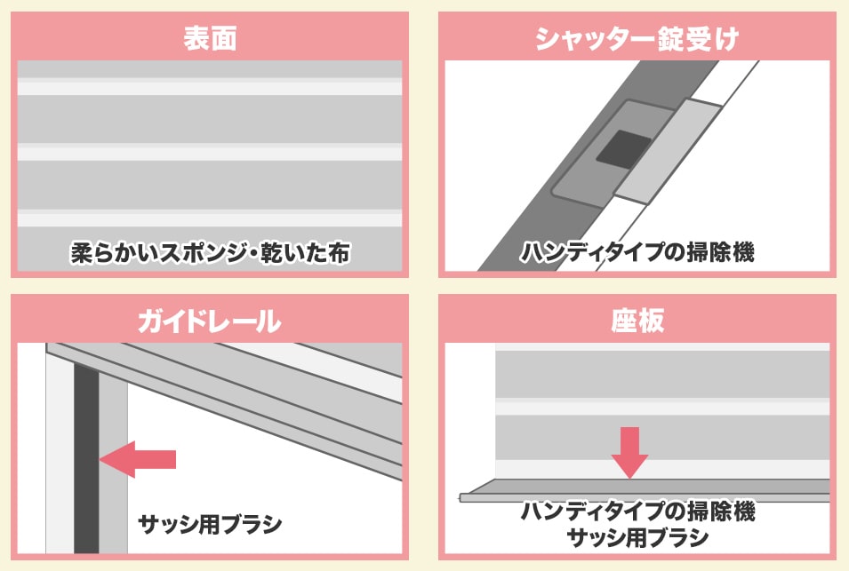 シャッターの掃除