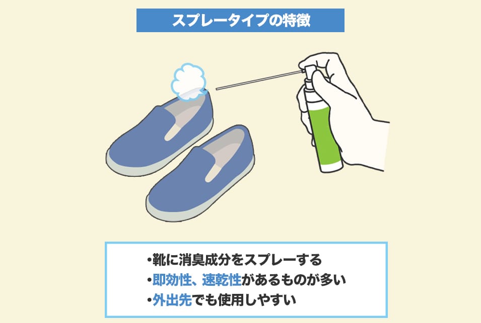 SALE／83%OFF】 消臭剤 靴 消臭グッズ 靴用消臭剤 湿気取り おしゃれ 携帯 入れておく シューケア用品