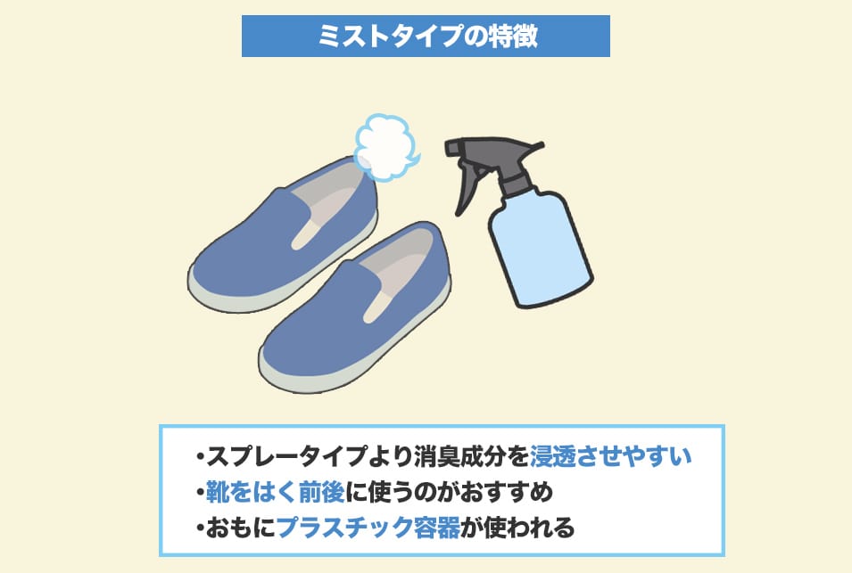 SALE／83%OFF】 消臭剤 靴 消臭グッズ 靴用消臭剤 湿気取り おしゃれ 携帯 入れておく シューケア用品
