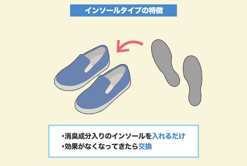靴消臭グッズおすすめ10選 簡単 入れるだけ 匂いの原因 Jbr
