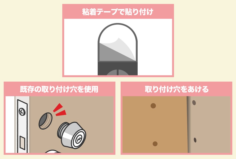 スマートロックの設置方法