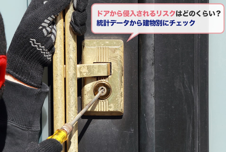 ドアストッパー 玄関 オフィス 両面用 侵入防止 便利グッズ 収納可能 室内 強力固定 弾性ある 滑り止め 生活雑物 自宅 防犯対策 独特な 室内