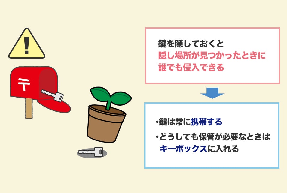 ドア周りに鍵を保管するのは防犯上のリスクがある