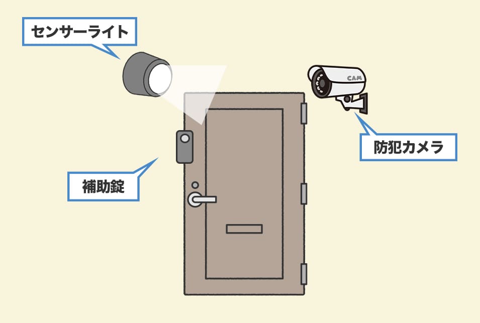 『空き巣のターゲットにされにくくなる』防犯用品をドア周りに設置する方法