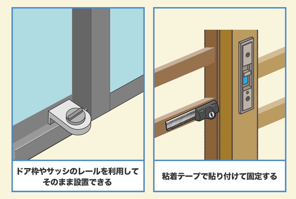 賃貸物件でも設置できる『穴あけ不要タイプ』の補助錠