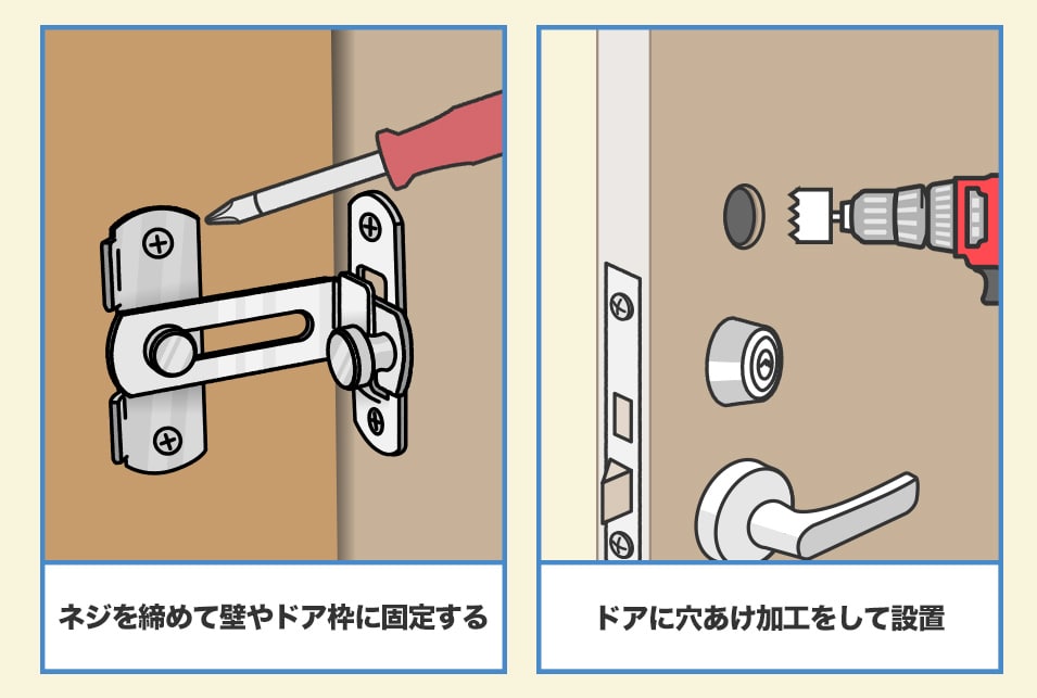 しっかり固定したいときは『穴あけ施工タイプ』の補助錠