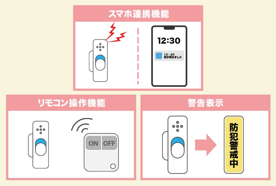 機能性で選ぶ