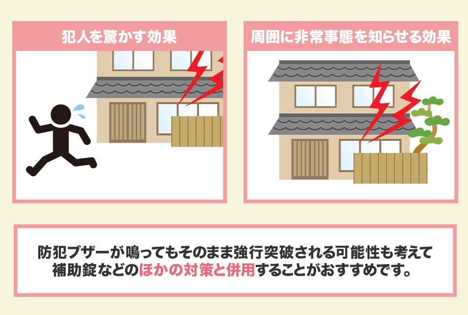 窓用防犯ブザーおすすめ10選 選び方 ダイソーより安心 Jbr