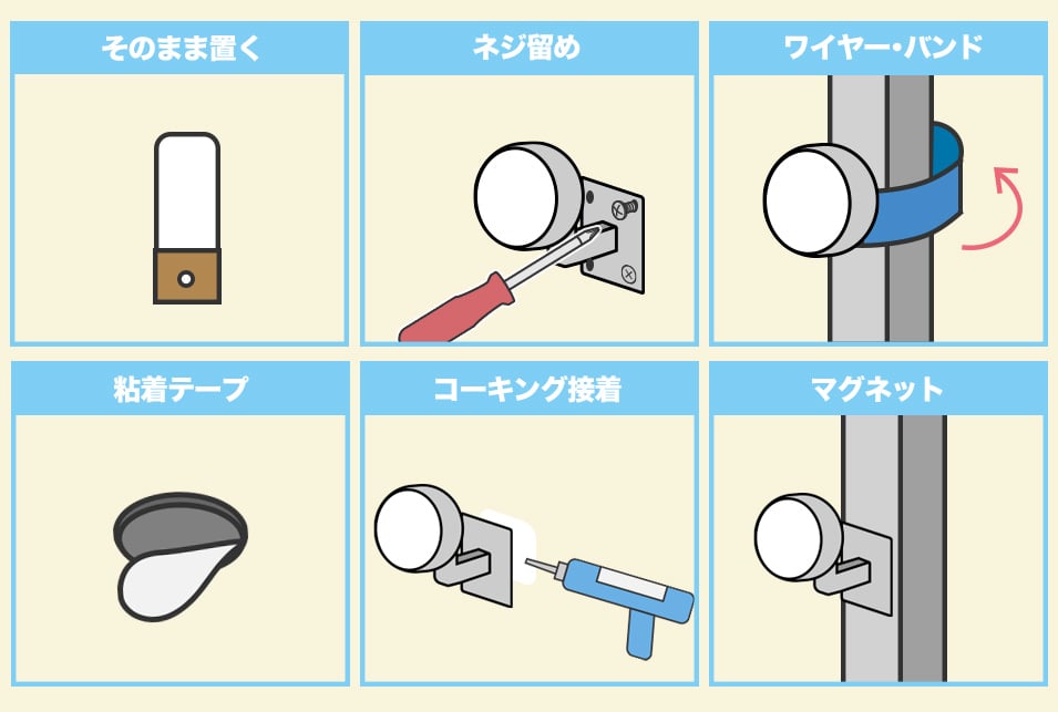 センサーライトを『設置タイプ』で選ぶ