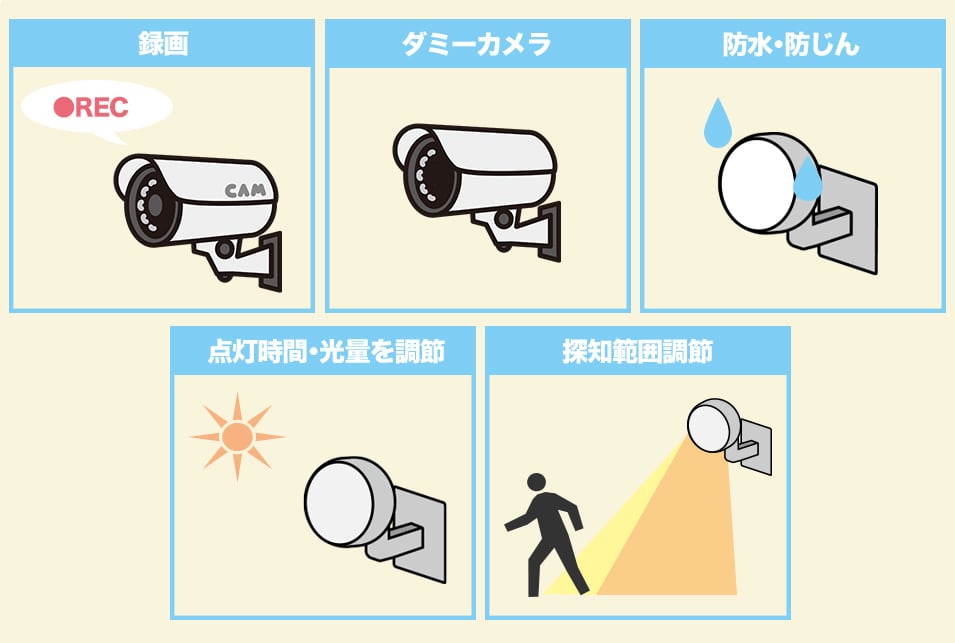 センサーライトの『その他の機能・仕様』を紹介