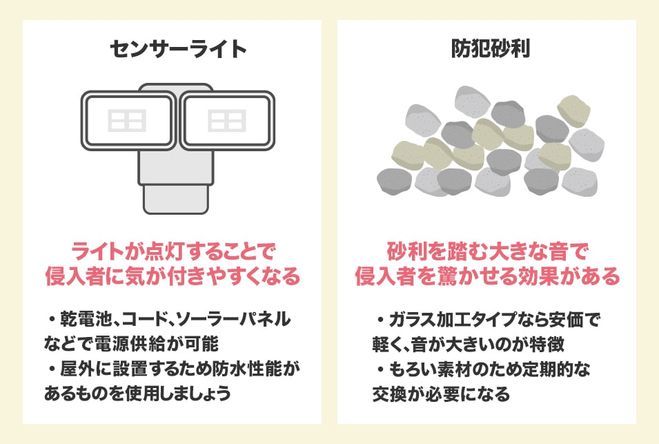 在宅中の居空き・忍び込み対策