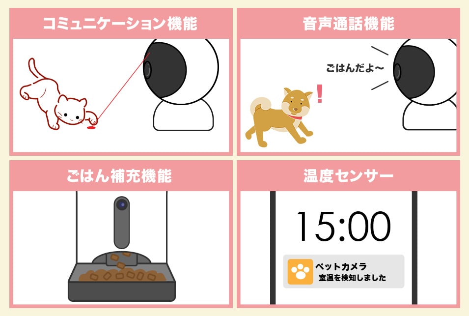 ペット留守番カメラおすすめ10選 選び方 アプリ対応 Jbr