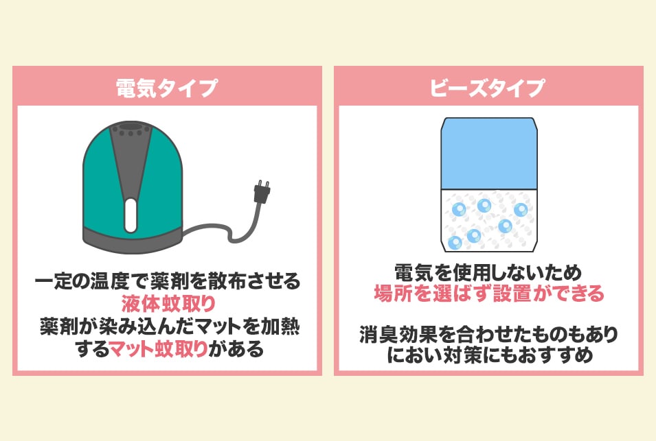 虫除けグッズおすすめ10選 選び方 家 玄関 部屋 外 Jbr