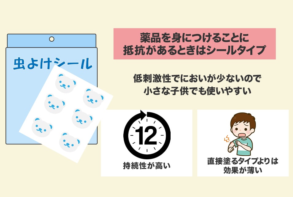 虫除けグッズおすすめ10選 選び方 家 玄関 部屋 外 Jbr 虫除けグッズおすすめ10選 選び方 家 玄関 部屋 外 Jbr