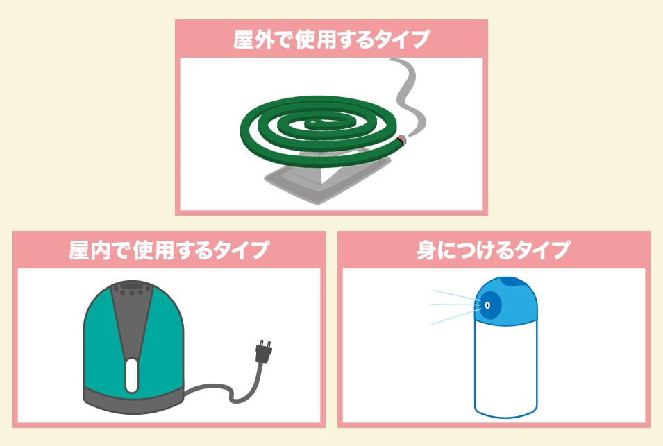 虫除け道具は主に3タイプ