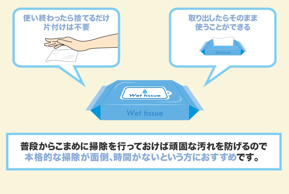 ウェットティッシュタイプ