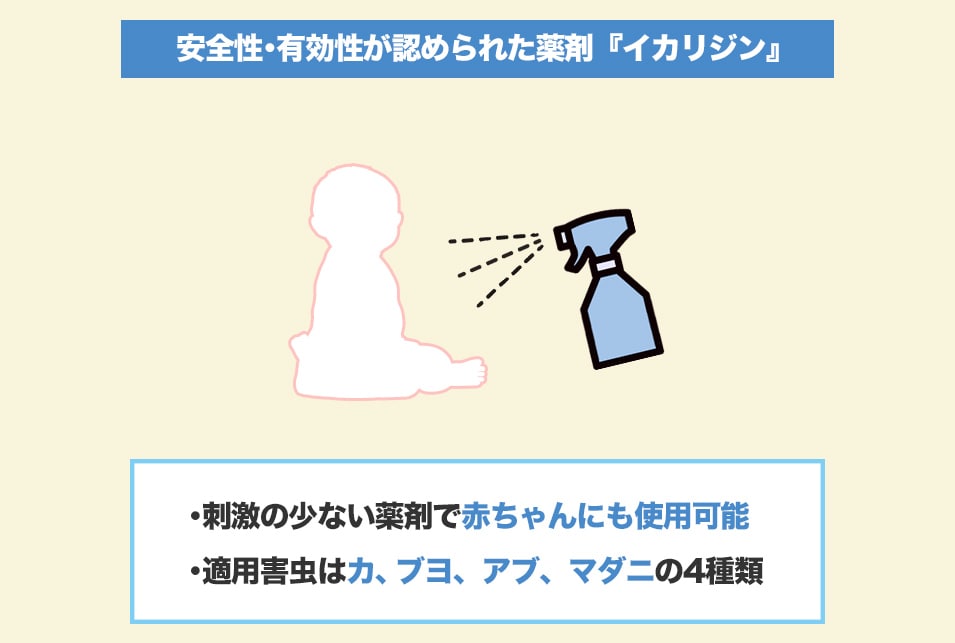 虫除けスプレーおすすめ10選 選び方 赤ちゃんに優しい Jbr