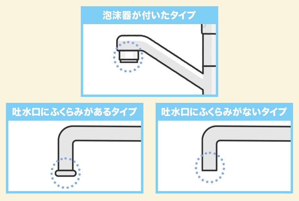 取付方法をチェック