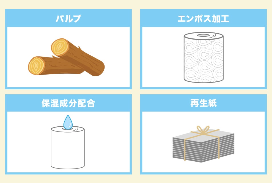 トイレットペーパーおすすめ10選 素材別に比較と選び方 Jbr