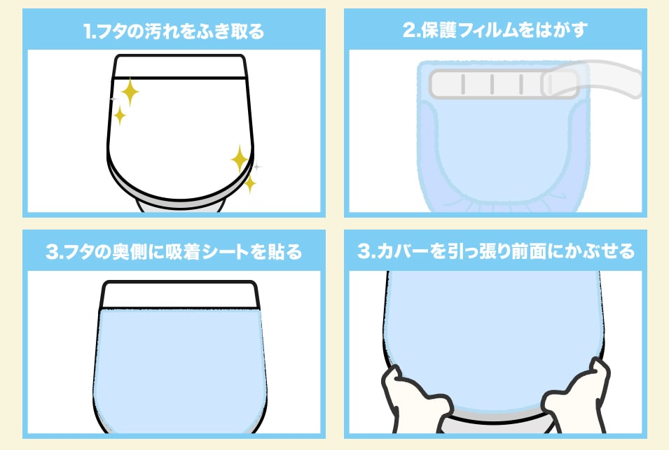 吸盤・吸着シート付きのカバー