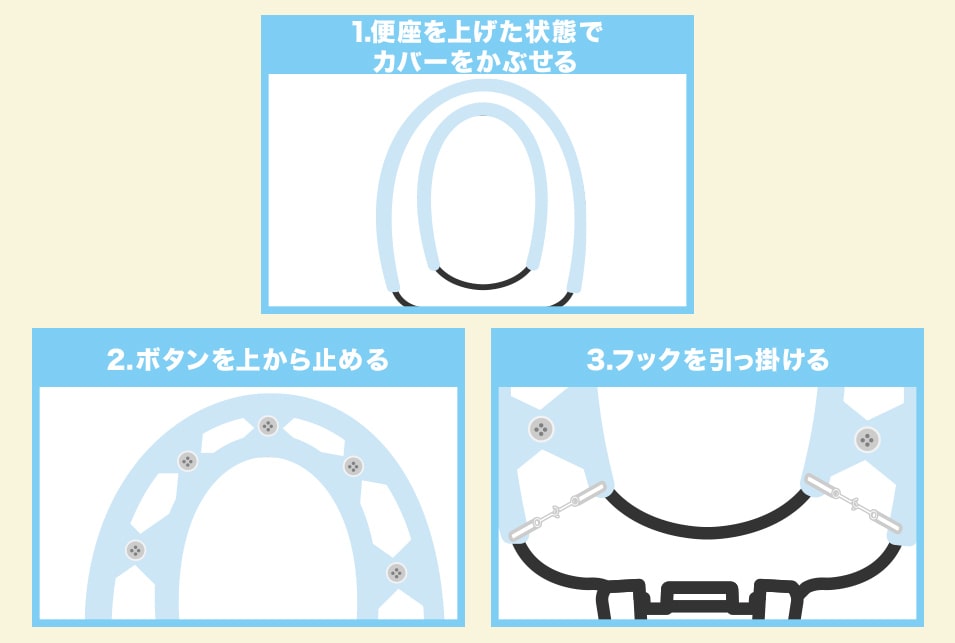 フック・ボタン付きの便座カバー