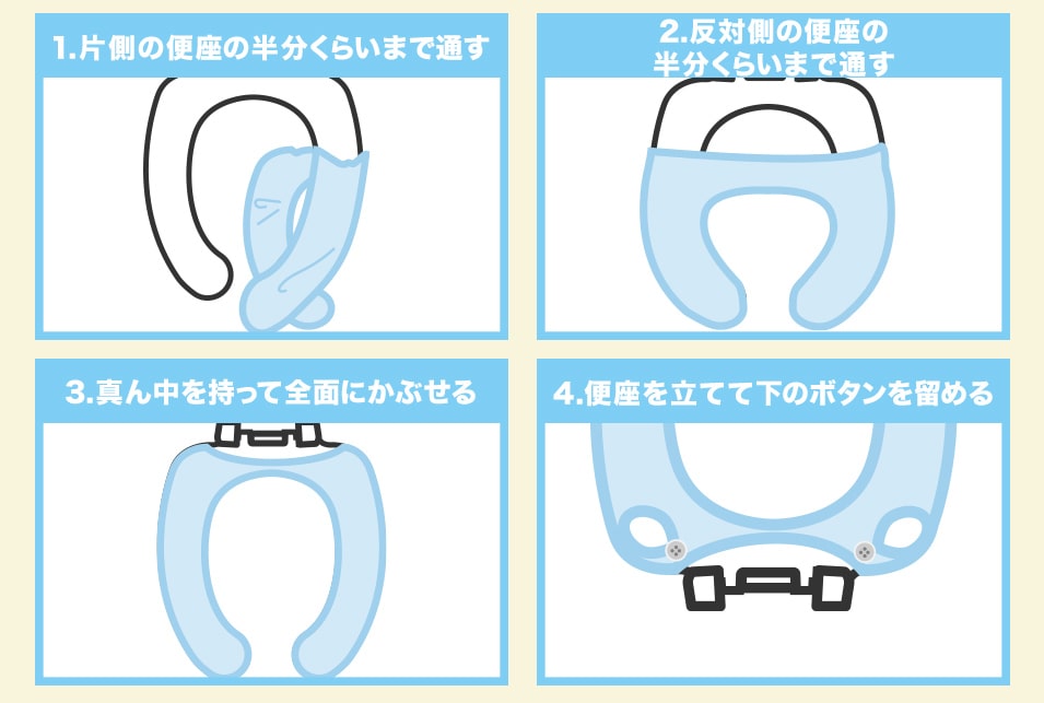 かぶせる便座カバー