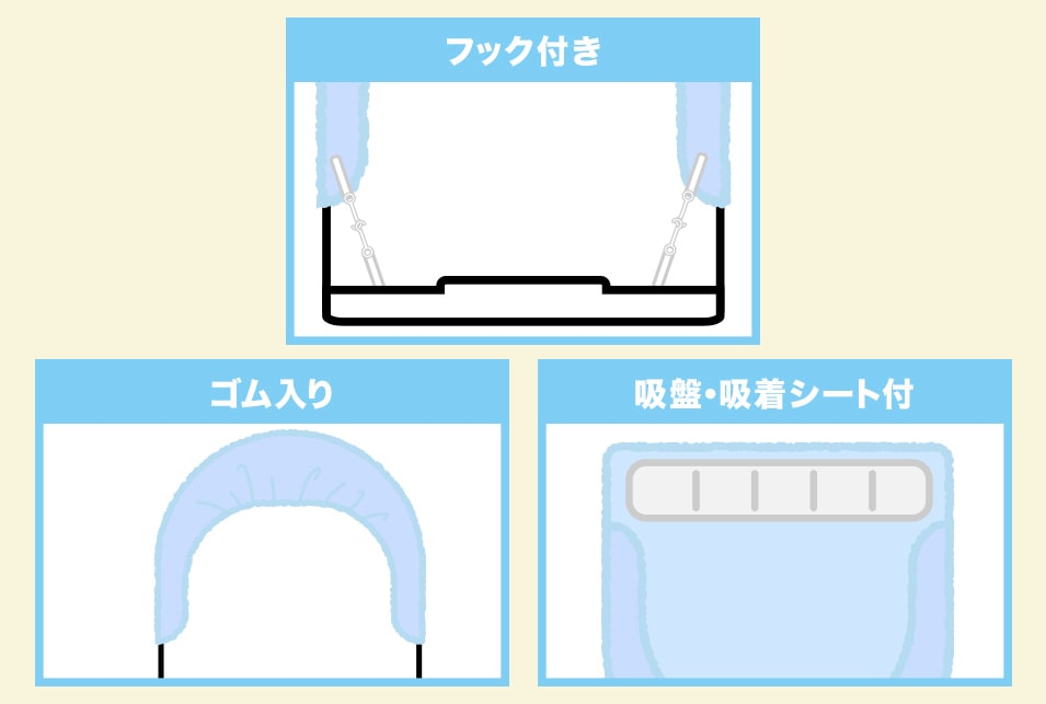 フタカバーの取付方法