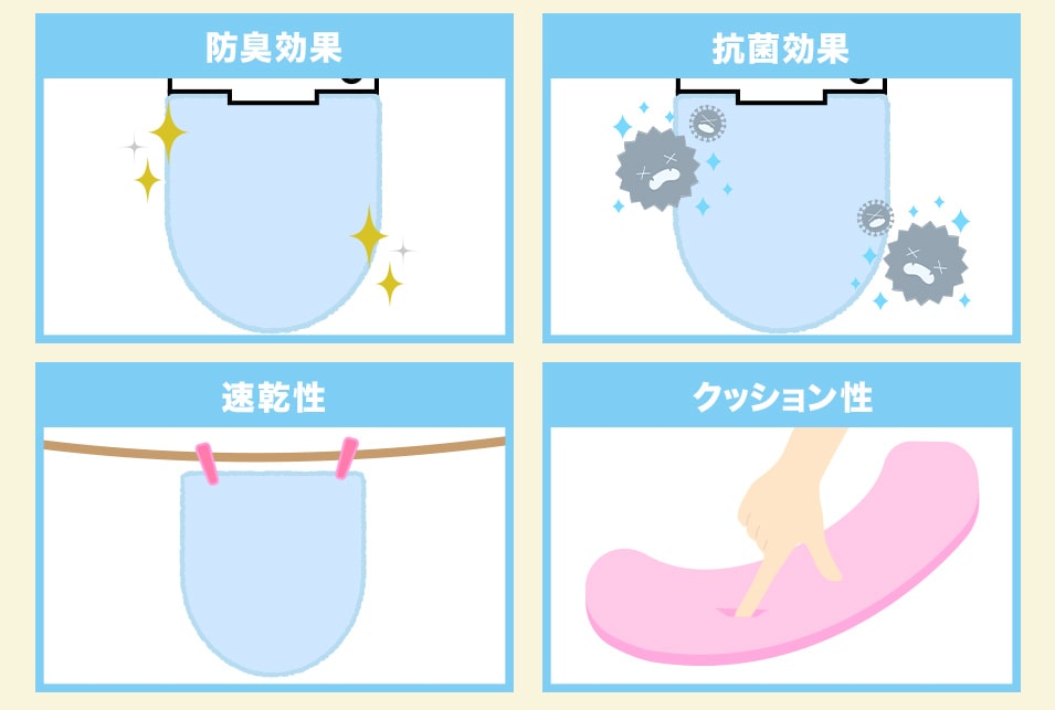 トイレカバーの機能性をチェック