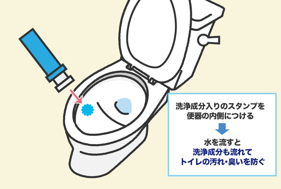 『スタンプタイプ』のトイレ消臭剤