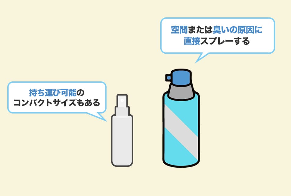 トイレ消臭剤おすすめ10選 おしゃれでいい匂い 効果と違い Jbr トイレ消臭剤おすすめ10選 おしゃれでいい匂い 効果と違い Jbr