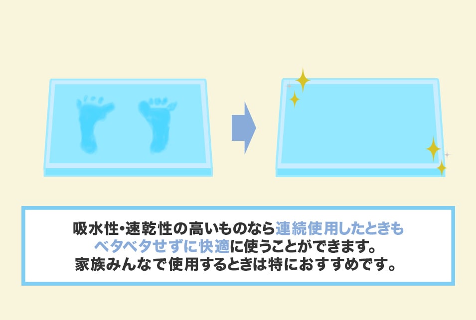 使用感を良くしたいなら吸水性・速乾性の高いバスマット