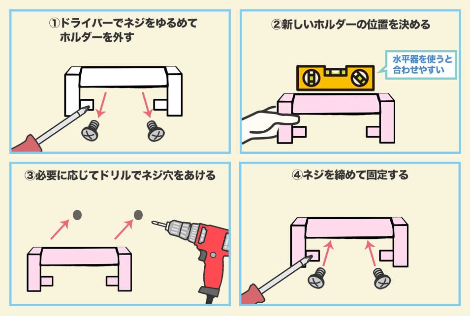 トイレットペーパーホルダーをDIYで交換する方法