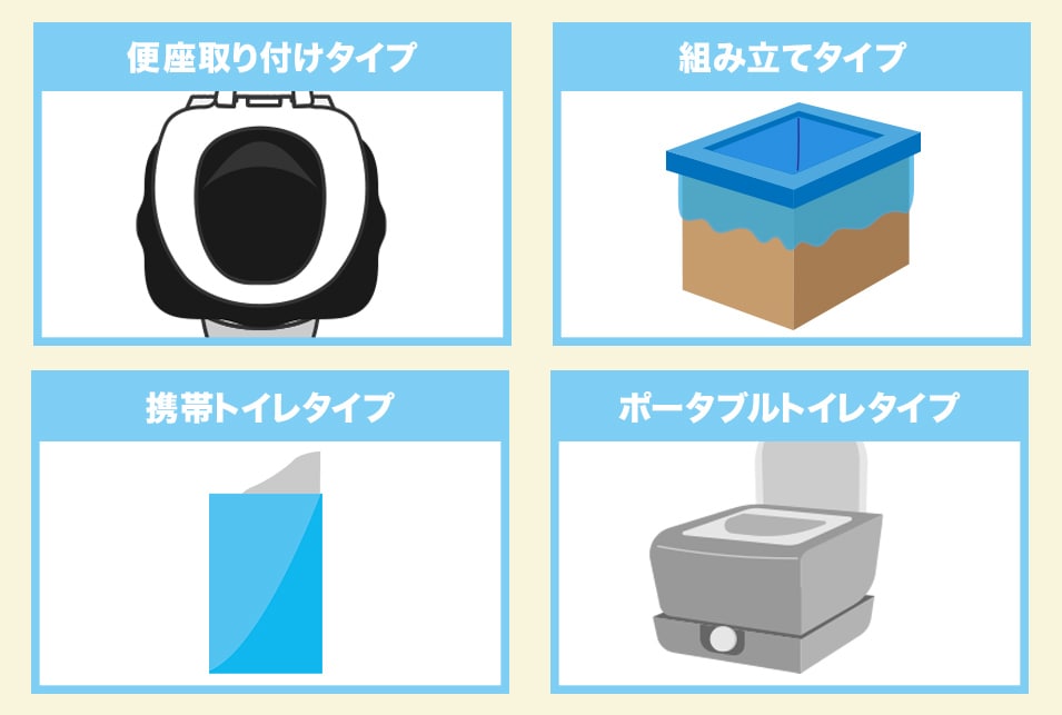 簡易トイレの使い方で選ぶ