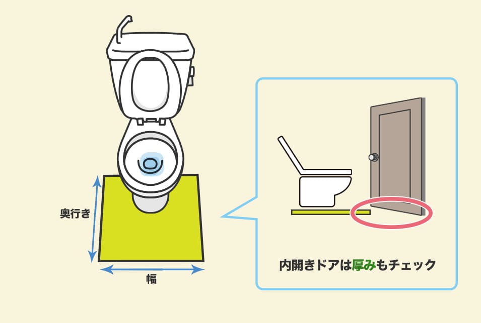 トイレマットの『大きさ』はトイレ室内の広さに合わせて選ぶ