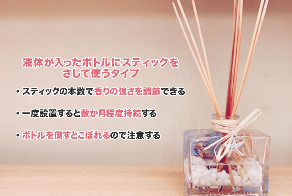 リードフレグランスタイプ