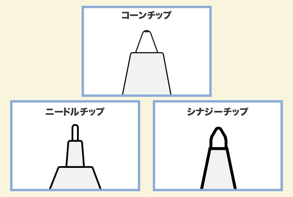 ペン先の種類をチェック