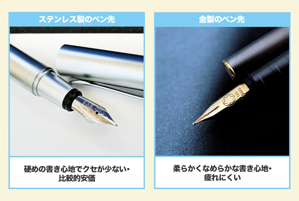 薬局 くるくる トラクター ペン 先 柔らかい 万年筆 安い シャッフル と 威信
