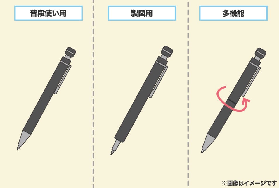 シャープペンシルは用途ごとに種類が分かれている