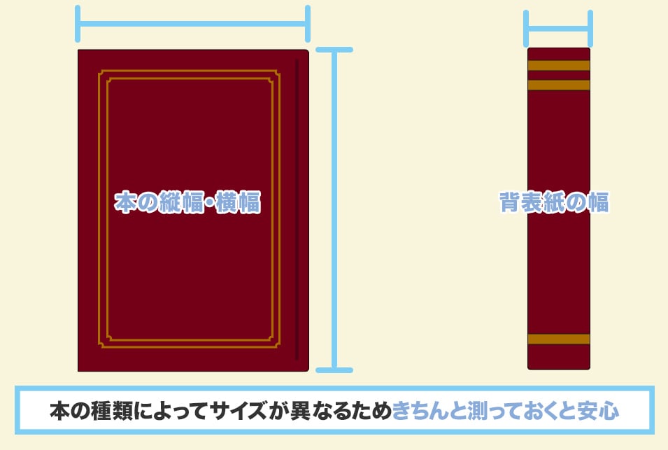 本のサイズ確認は必須