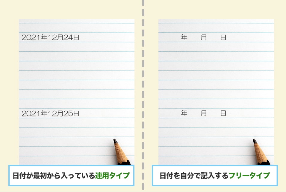 日記帳の『日付欄』の種類と特徴・メリットとは？