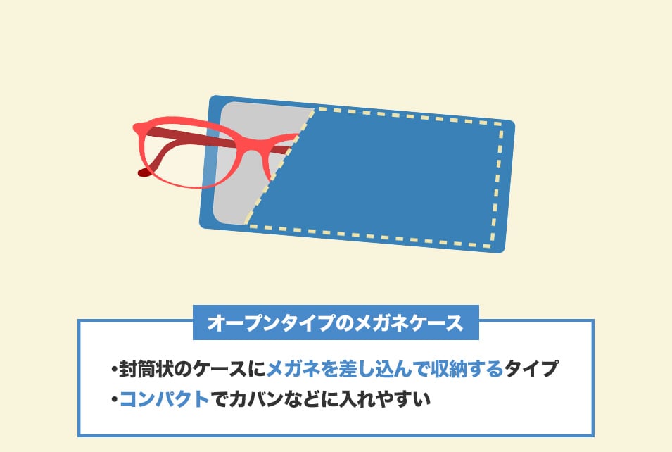『オープンタイプ(差し込みタイプ)』のメガネケースの特徴