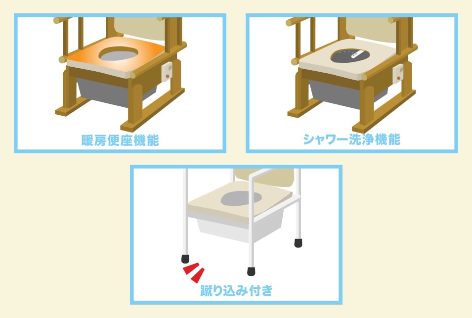 ポータブルトイレの機能性で選ぶ