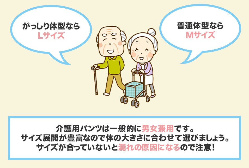 ランキング2022 Lサイズ 女性 おむつ 尿漏れ 18-11003 おむつカバー 男性 モナーテメディカル 高齢