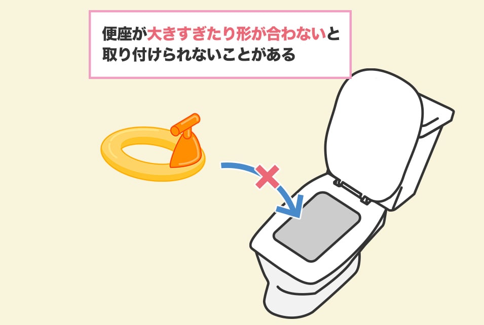 補助便座を購入する前に『自宅のトイレ便座に対応しているか』をチェック